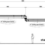 Wandgieksysteem